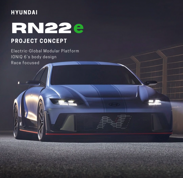 Hyundai RN22e – N Brand’s High Performance Test Mule  